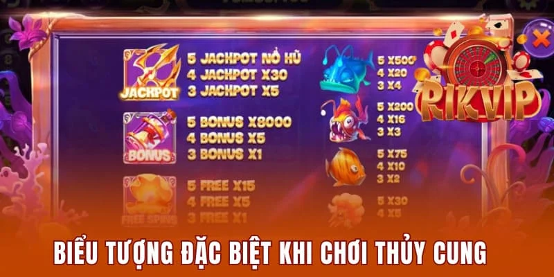 Thuỷ Cung Rikvip - Nhanh Tay Đặt Cược, Rinh Ngay Hũ Khủng 2 Biểu tượng đặc biệt khi chơi Thủy Cung tại Rikvip