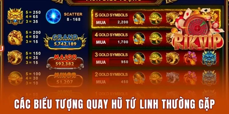 Kho Báu Tứ Linh Rikvip - Bật Mí Mẹo Săn Thưởng Dễ Dàng 3 Các biểu tượng quay hũ tứ linh thường gặp