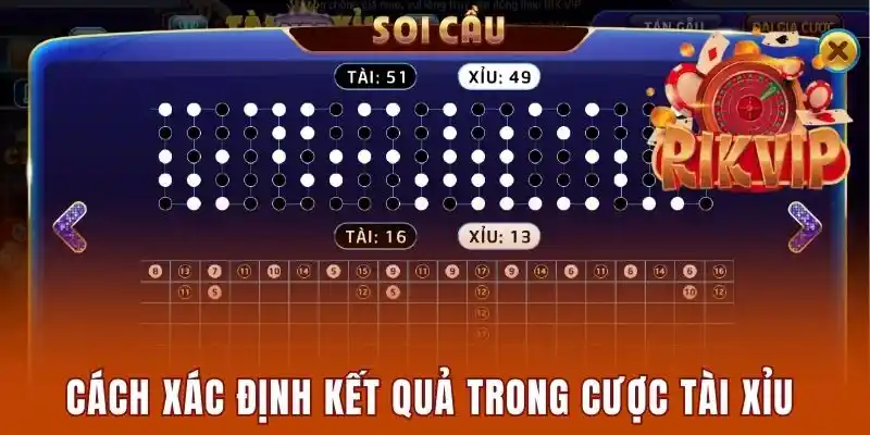 Cách Chơi Tài Xỉu Cùng Rikvip Đơn Giản Và Dễ Hiểu Nhất 3 Cách xác định kết quả trong cược tài xỉu Rikvip