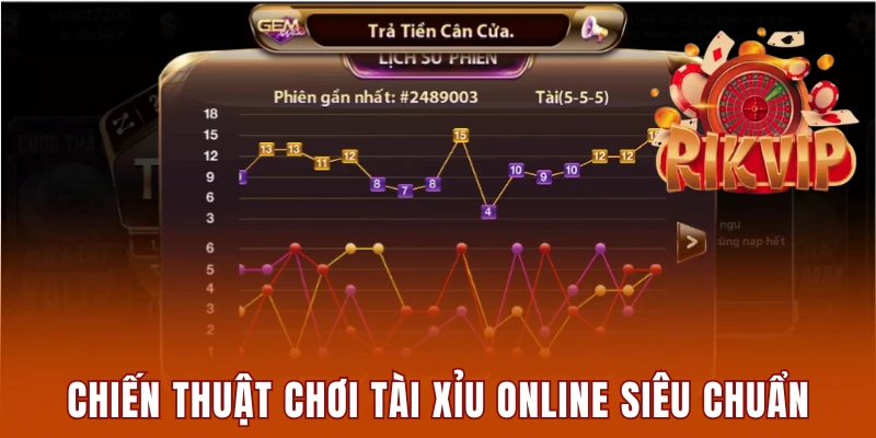 Chiến thuật chơi tài xỉu online siêu chuẩn