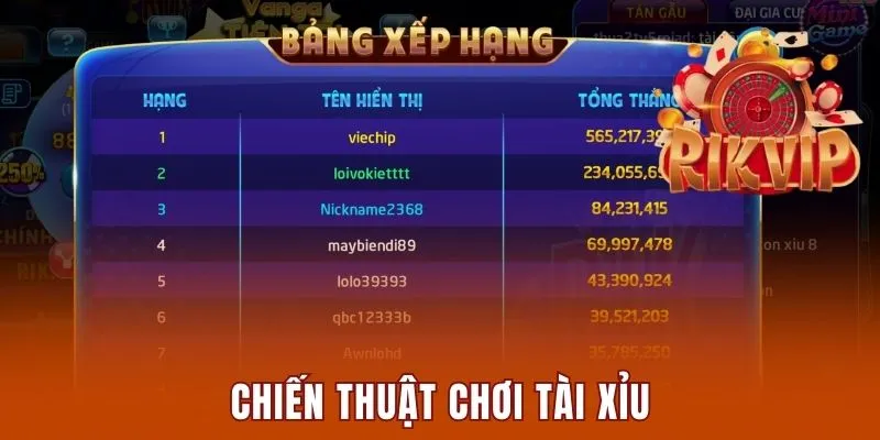 Tài Xỉu Online Rikvip - Cơ Hội Thắng Bão Lên Đến 250% 3 Chiến thuật chơi tài xỉu