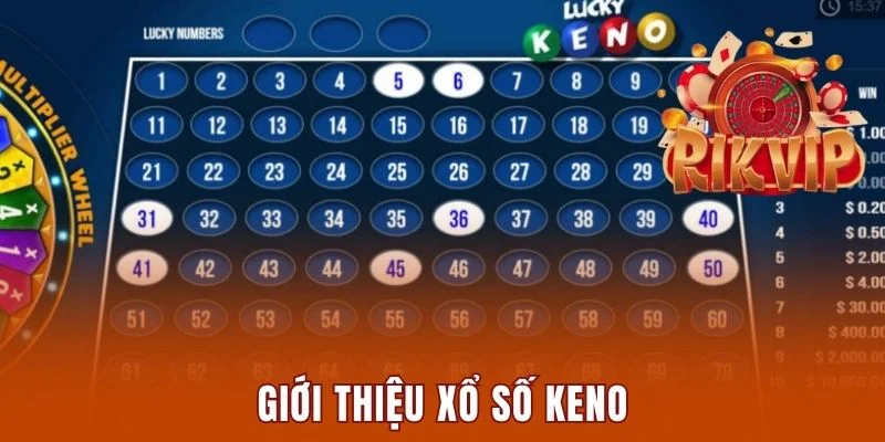 Giới thiệu thông tin Keno Rikvip