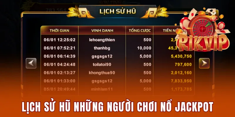Lịch sử hũ cho biết những người chơi nổ Jackpot