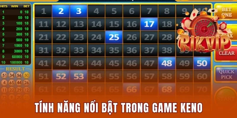 Những tính năng đặc biệt của Keno Rikvip