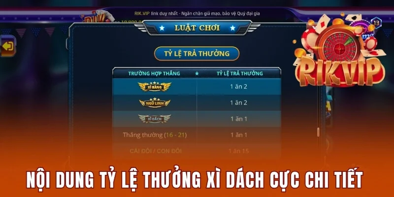 Xì Dách Rikvip - Nằm Lòng Luật Chơi Chuẩn Siêu Nhanh 2 Nội dung tỷ lệ thưởng Xì Dách cực chi tiết