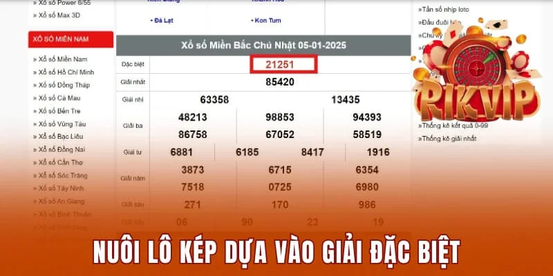 Lô Kép Khung 3 Ngày Bền Vững Và Các Cách Chơi Hiệu Quả 3 Nuôi lô kép căn cứ vào kết quả giải đặc biệt
