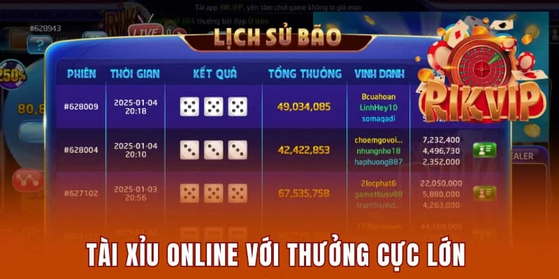 Tài Xỉu Online Iwin - Chinh Phục Thưởng Lớn Tại Rikvip 2 Tài xỉu online với thưởng cực lớn