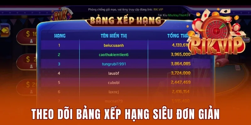 Sâm Rikvip - Cách Chơi Đơn Giản Dễ Dàng Chiến Thắng 3 Theo dõi bảng xếp hạng siêu đơn giản