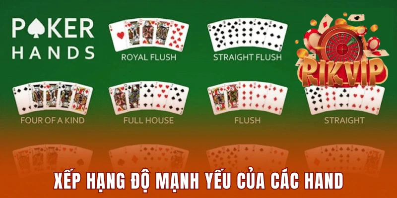 Xếp hạng bài cho thấy độ mạnh yếu của các hand